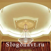 Потолок