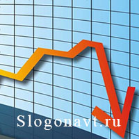 Регресс